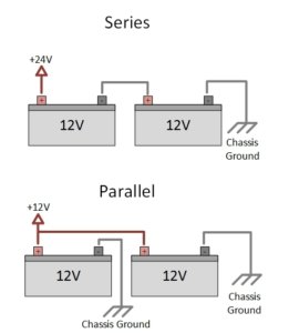 Battery Wiring