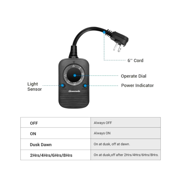 alumiglo dewenwils photocell timer 2